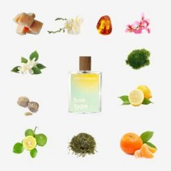 Bon Type Eau De Toilette -Magasin De Vêtements De Mode 1002991 19600 V4 1
