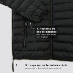 Doudoune Pour Personne à Mobilité Réduite -Magasin De Vêtements De Mode 1003669 18000 V9